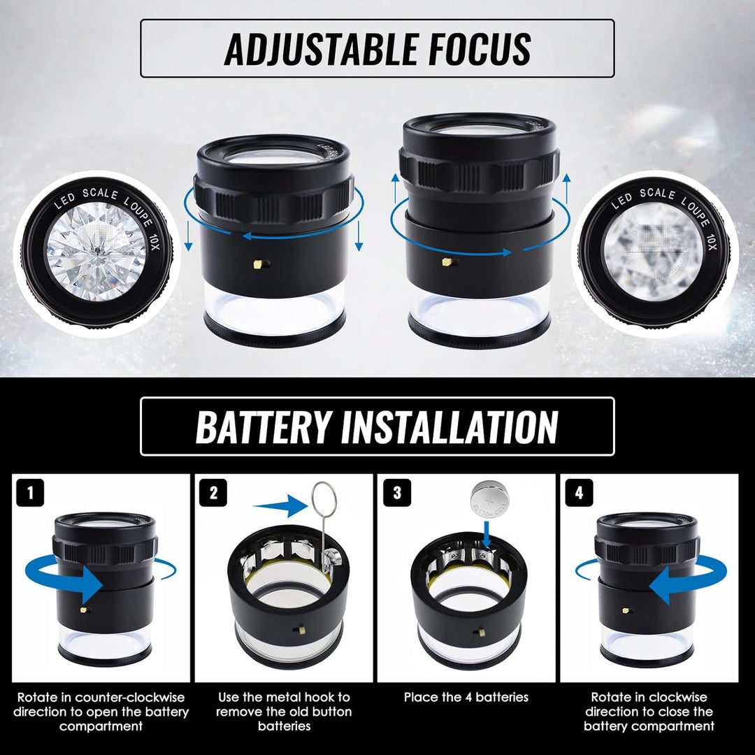 Pocket Handheld klein Grösse 10x mit 25mm 2,5cm (0,99 Zoll) mit LED-Licht, fokussierte Augenlupe Sch