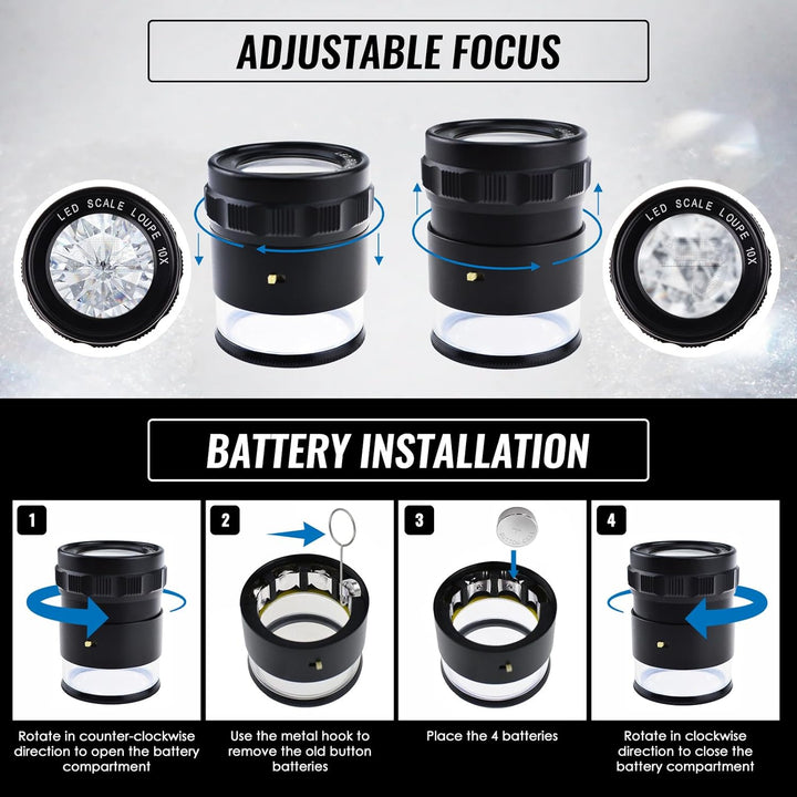 Pocket Handheld klein Grösse 10x mit 25mm 2,5cm (0,99 Zoll) mit LED-Licht, fokussierte Augenlupe Sch