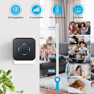 WiFi Türklingel Funk, Funkklingel Aussen Wasserdicht Kompatibel mit Smartphone App, 0-110dB Laute Kl