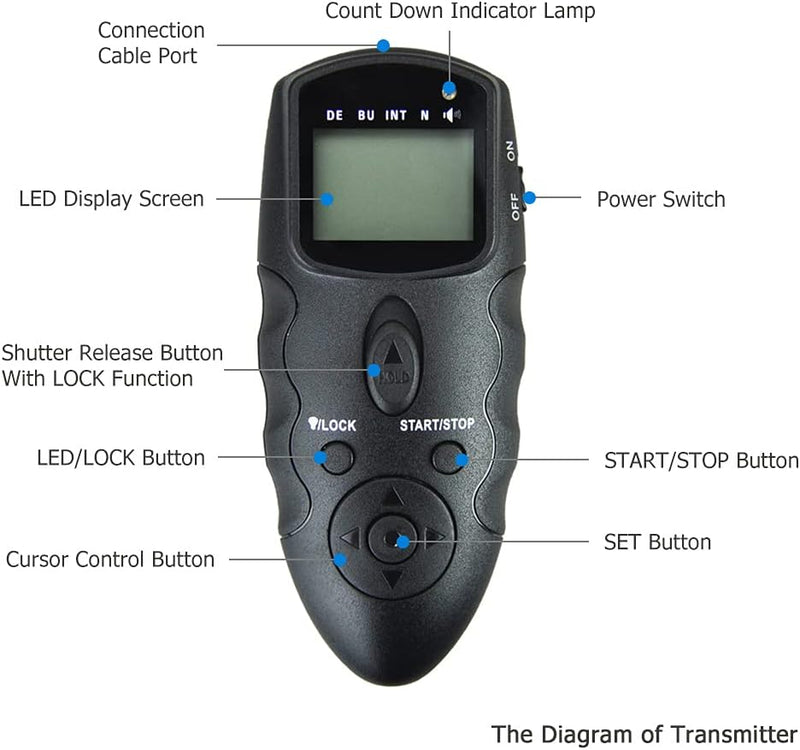 JJC Kabellose Fernauslöser Intervalometer Timer für Canon EOS R7 R6 R RP M6 M6 Mark II M5 EOS 200D I