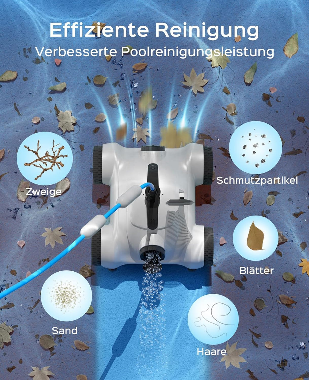 WYBOT Poolroboter mit 150W Leistungsstarke zum Reinigen grosser Blätter und Steine, Poolsauger mit D