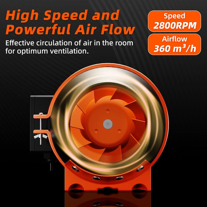 FanGoFast Rohrventilator 100mm Regelbar 360m³/h Rauchabzug Inline Abluftventilator Ideal Rohrlüfter