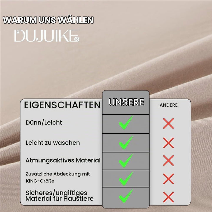 DUJUIKE 100% wasserdichte Schutzdecke oder Liner für Bett, Matratzenschoner für das Bett, Wiederverw