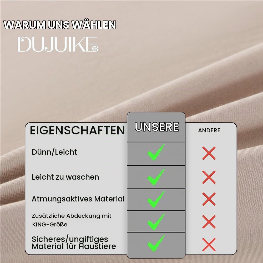 DUJUIKE 100% wasserdichte Schutzdecke oder Liner für Bett, Matratzenschoner für das Bett, Wiederverw