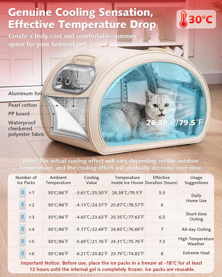 Pecute Katzenkühlhaus mit Dual-Kühl-System (6 Kühlakkus & Gel-Matte) – Faltbares Katzenzelt Sommer,