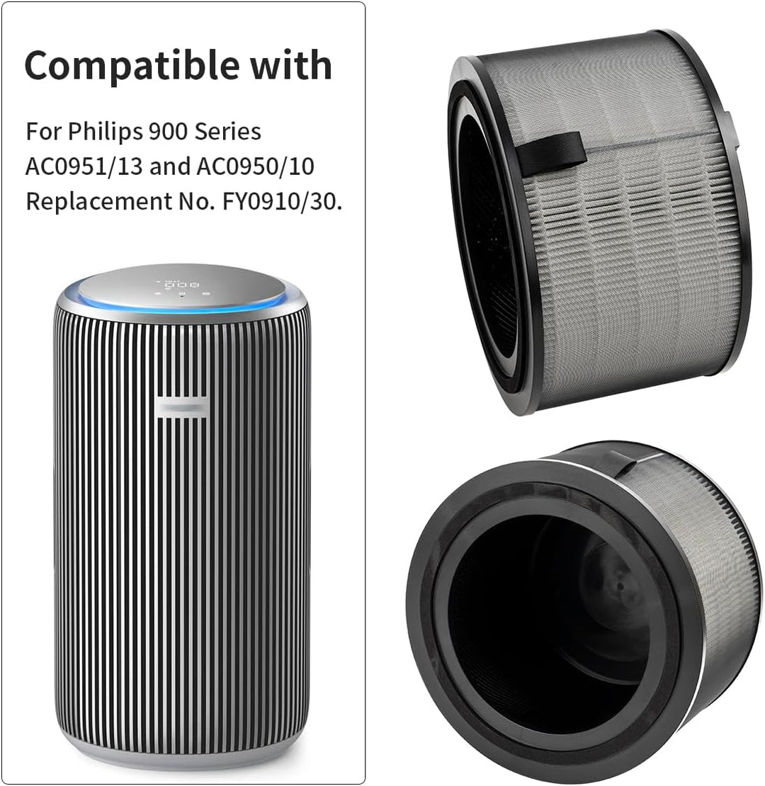 Benfosh FY3200 Luftreiniger Filter kompatibel mit Philips 3200 Serie AC3210, AC3220 und AC3221 Luftr