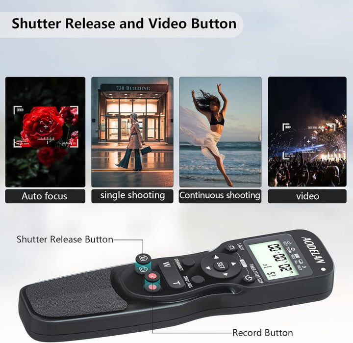 Aodelan Camera Remote Control with Zoomer,Wired Timer Shutter Release Compatible with Sony A7,A7 III