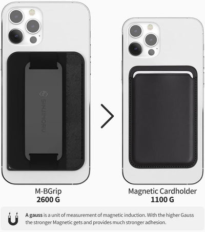 Sinjimoru Rutschfester Magnetischer Handy Kartenhalter mit Fingergriff, Kreditkartenetui kompatibel