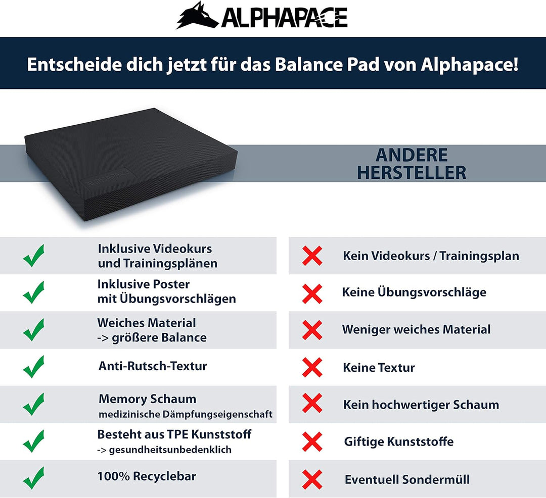 ALPHAPACE Balance Pad inkl. gratis Übungsposter - Innovatives Balance-Kissen für optimales Ganzkörpe
