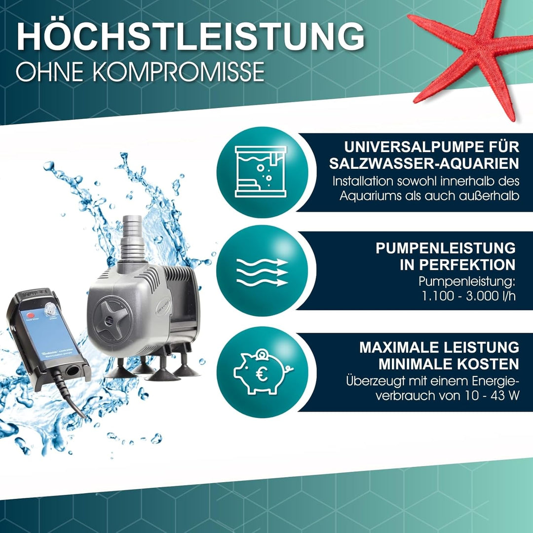 Tunze Rückförderpumpe Silence Electronic