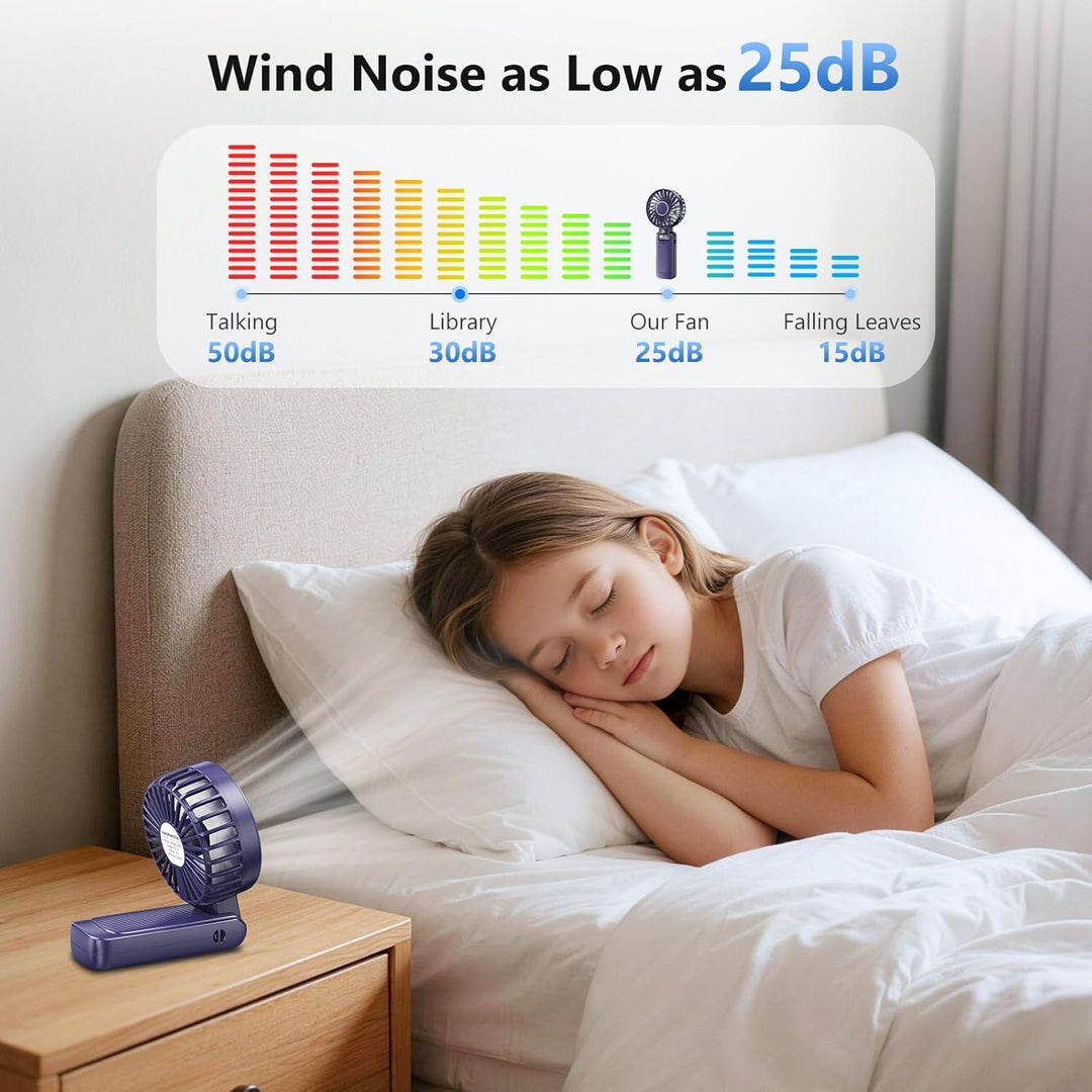 Handventilator, Tragbarer Mini-Ventilator mit 4500mAh Akku Aufladbar, 5 Stufen und Lange 20Std, LED-