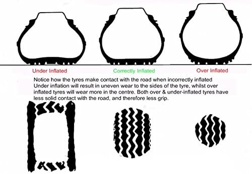 Pirelli Cinturato P7 - 205/55R16 91V - Sommerreifen