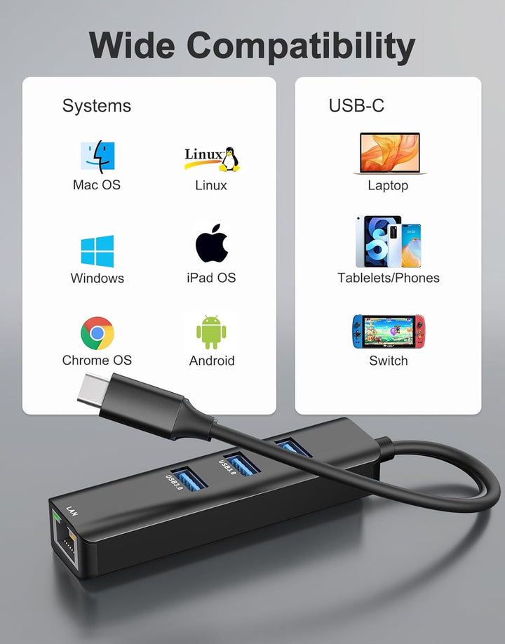 USB C zu Ethernet Adapter,ABLEWE 4-in-1 RJ45 zu USB-C/Thunderbolt 3 zu Gigabit Ethernet LAN Netzwerk