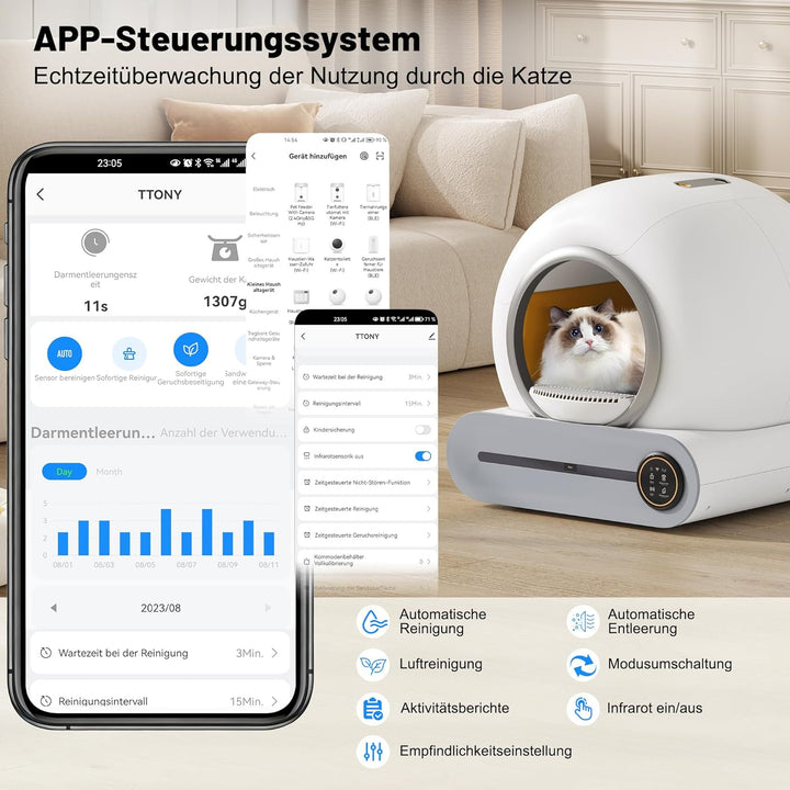 Merax Selbstreinigende Katzentoilette, Automatisches Katzenklo, APP-Steuerung/65L Max Kapazität/Infr