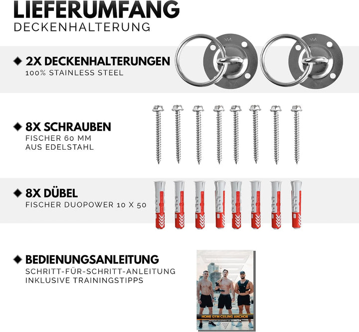 GORNATION Edelstahl Wand- und Deckenanker für Schlingentrainer, Wandhalterung für Aufhängegurte, Gym