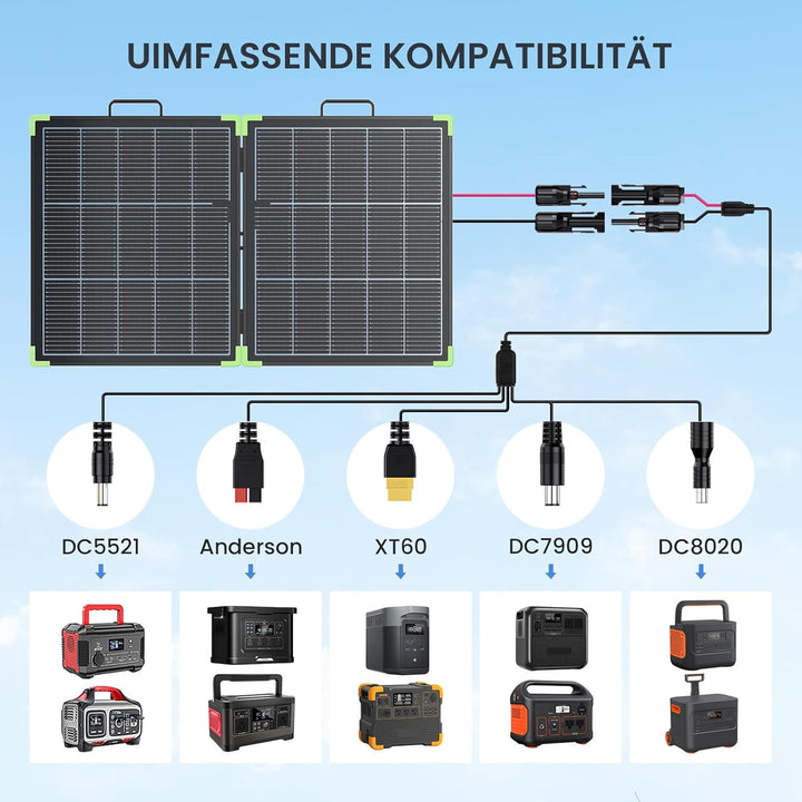 N-Type 16BB 100W Tragbares Bifazial Solarpanel,Callsun Faltbare Monokristallines Solarmodule,Tragbar