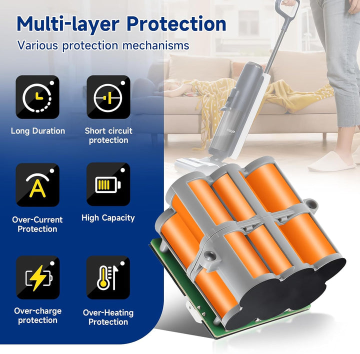CITYORK 21.6 V 4000mAh Ersatz Akku kompatibel mit Tineco Floor ONE S5/S5 PRO 2/Floor ONE S5 Smart/S5