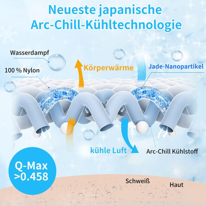 MH MYLUNE HOME Kühldecke Leichte Sommerdecke, Arc-Chill Q-Max>0.458, 2in1 Kühlende Bettdecke 150x200