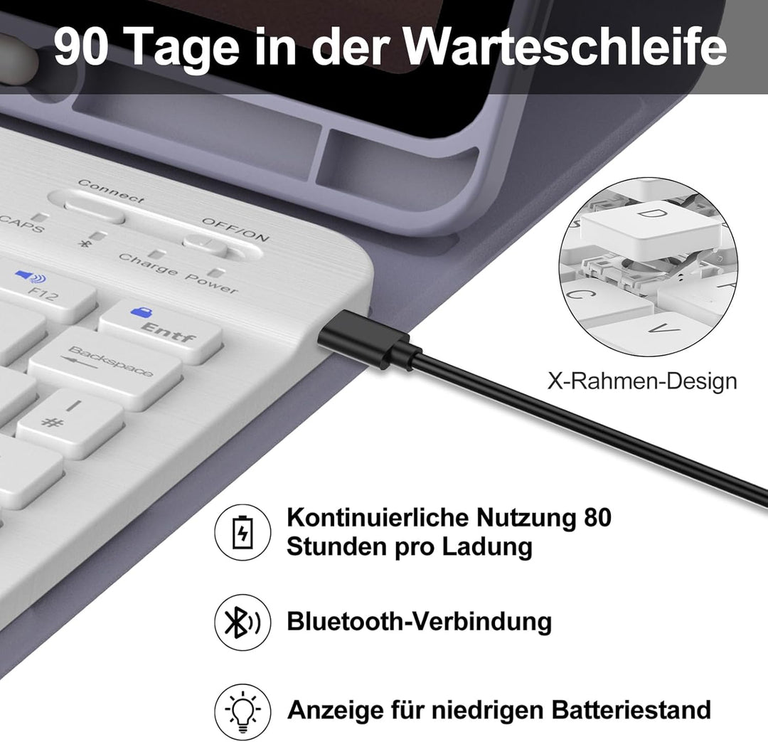IVEOPPE Tastatur für Samsung Galaxy Tab S9FE/S10FE 10.9", Hülle Tastatur Galaxy Tab S9/S10FE 2025, M