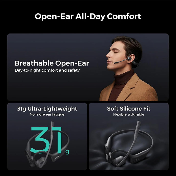 Nuroum OpenEar Pro 2 Kopfhörer mit Noise-Cancelling Mikrofon,Open Ear Bluetooth Kopfhörer mit Dongle