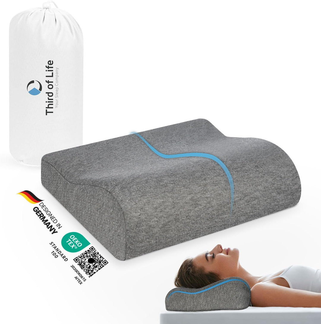 Nackenkissen Flugzeug, Orthopädisches 𝐋𝐮𝐱𝐮𝐬 Reisekissen ONDA, Nackenstützkissen gegen Nackenschmerze