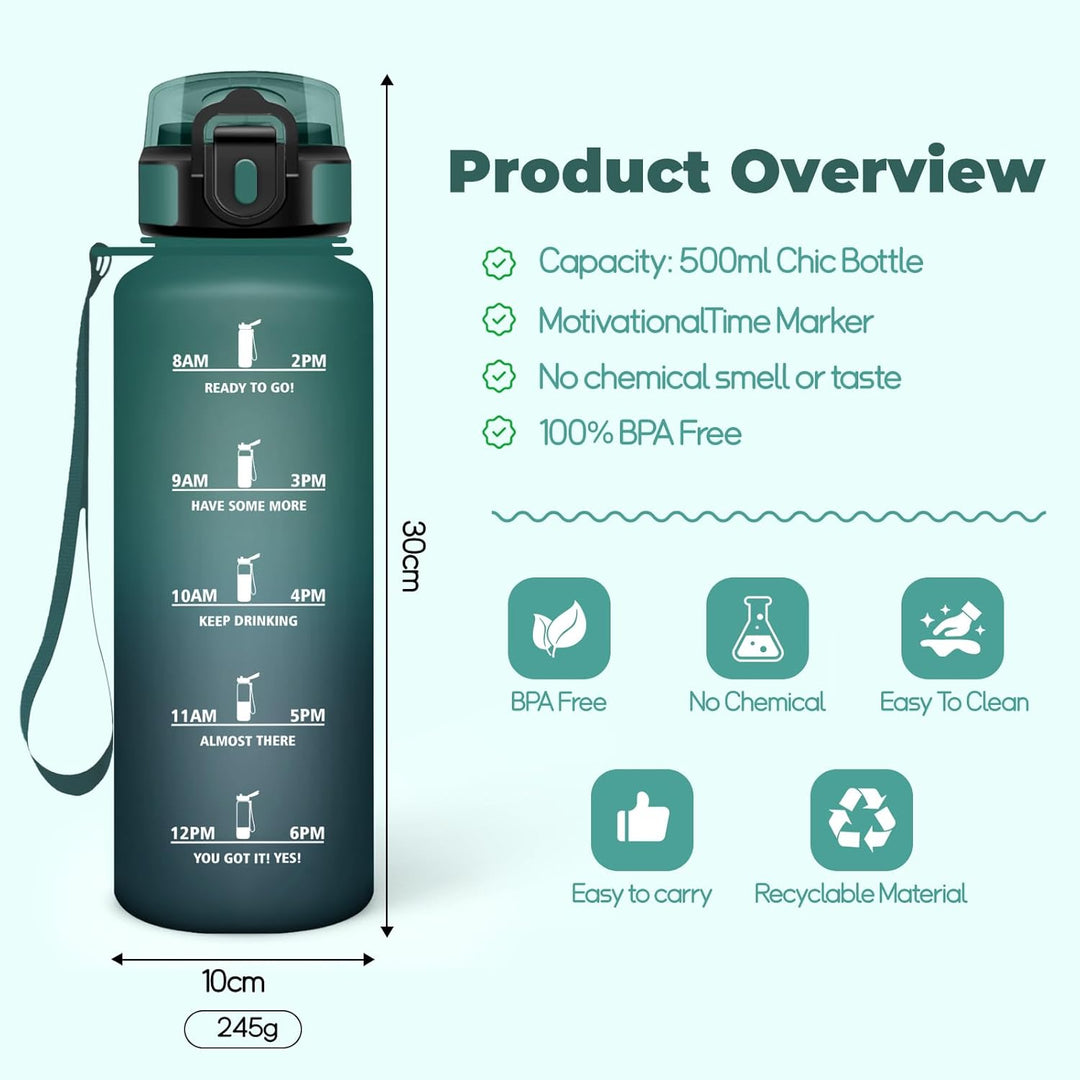 HoneyHolly Trinkflasche 1500ML, BPA-Frei, Trinkflasche Kohlensäure Geeignet, Wasserflasche Auslaufsi