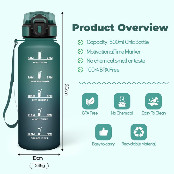HoneyHolly Trinkflasche 1500ML, BPA-Frei, Trinkflasche Kohlensäure Geeignet, Wasserflasche Auslaufsi