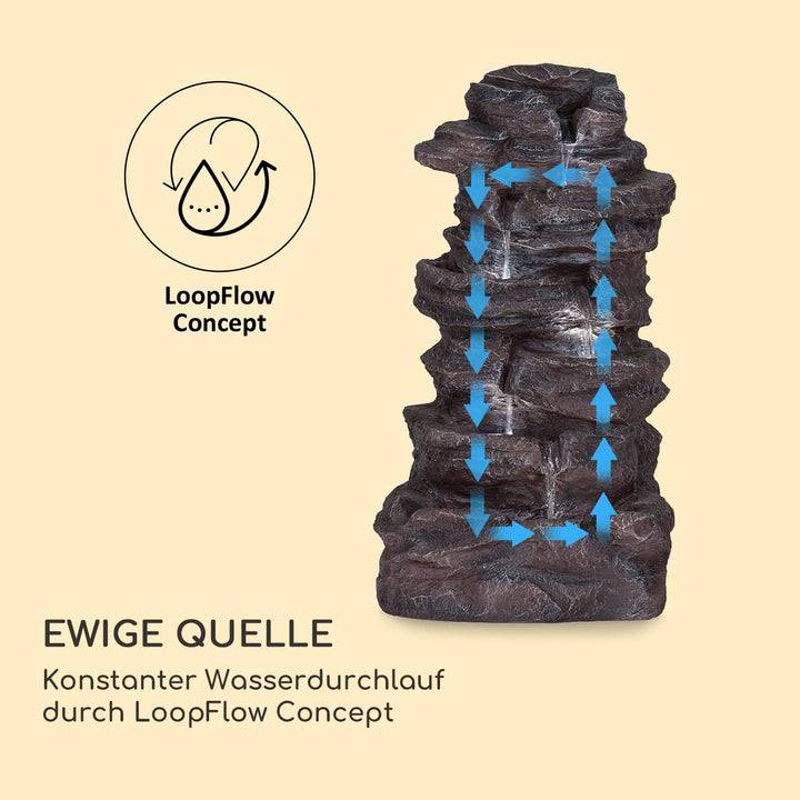 Blumfeldt Stonehenge Solarbrunnen, inkl. Solarpanel, Lithium-Ionen-Akku (ca. 5h Laufzeit), LED-Beleu