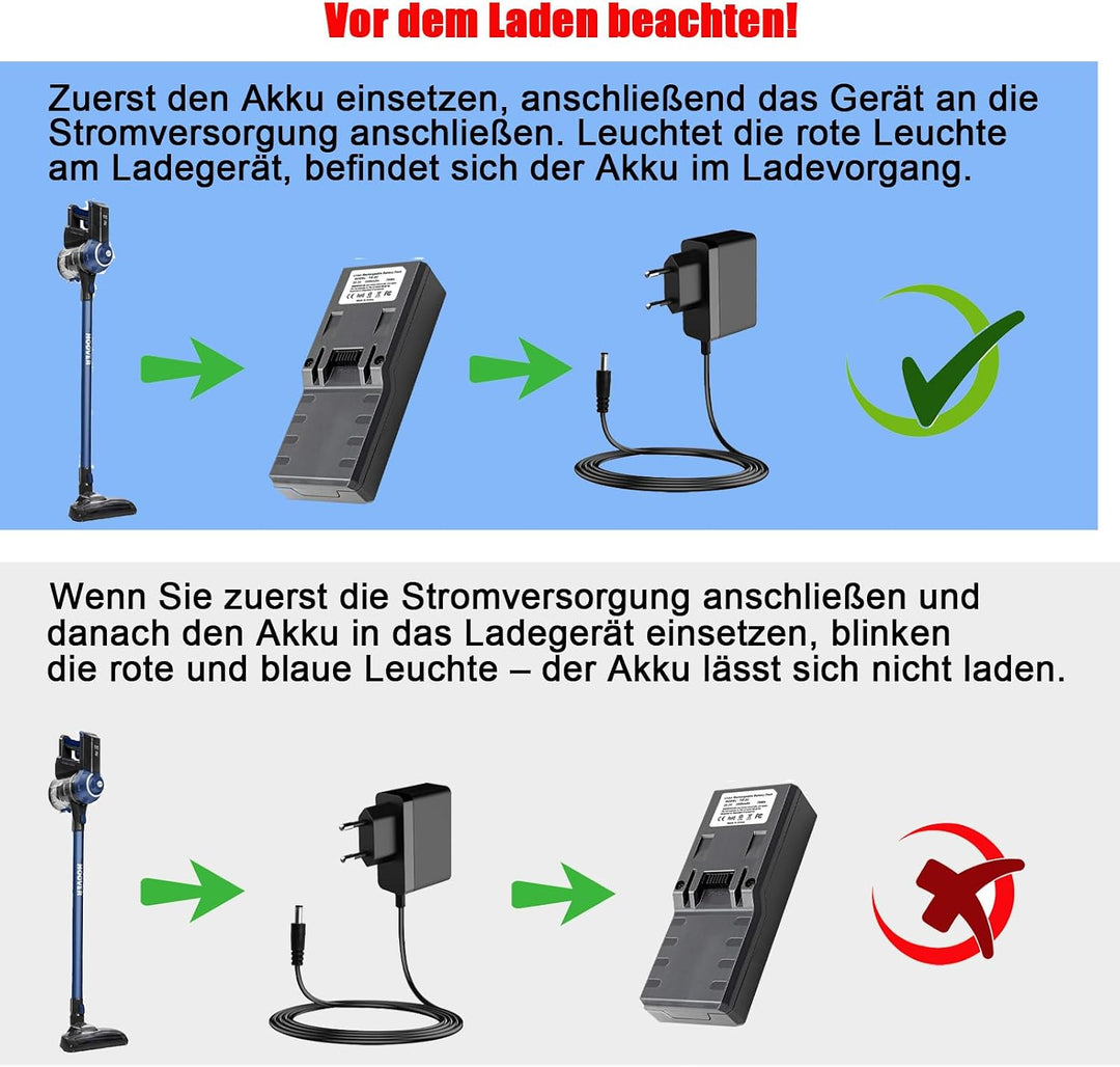 Ersatzakku geeignet für die Hoover Freedom FD22 Serie, kompatibel mit den Staubsaugermodellen u.a. F