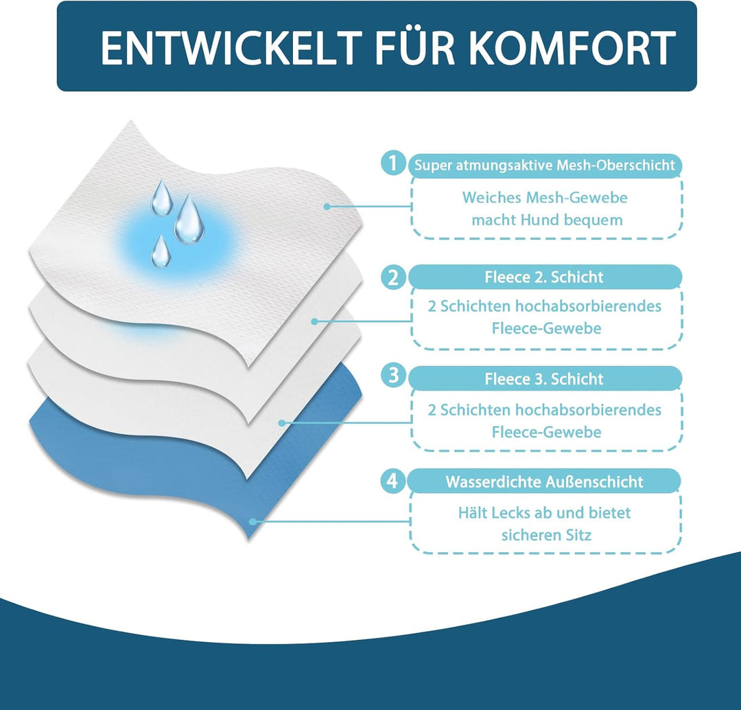 Demigreat Läufigkeitshose für Hündinnen 3 Stück M, Hochsaugfähige und Damenbinden Hundewindeln für H