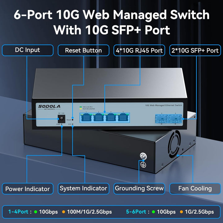 SODOLA 6 Port 10G Easy Web Managed Switch,4X 10G RJ45 + 2X 10G SFP+ Ports –LACP/QoS/VLAN/IGMP, 10Gbi