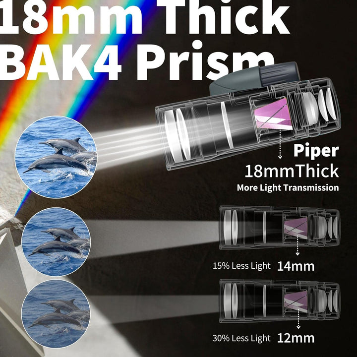 Gosky Monokulares Teleskop, Piper 12 x 55 Hochauflösendes Monokular für Erwachsene mit BAK4-Prisma u