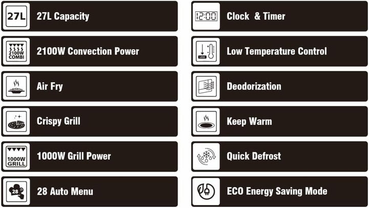 Sharp RCA271TB 5-in-1 Airfry-Mikrowelle 900W, Grill 1000 W, Heissluft & AirFry-Funktion, Konvektion