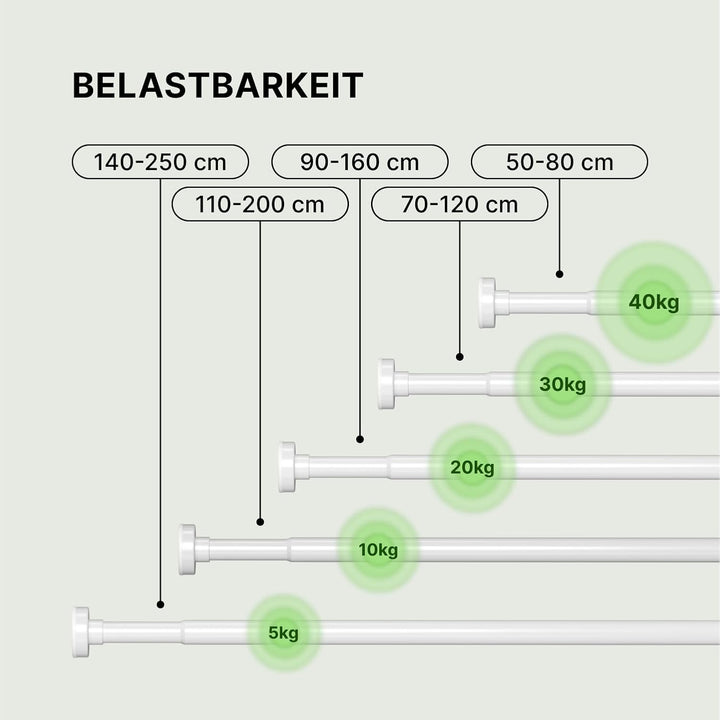Gardinenstange ohne Bohren 110-200cm, Weiss, Ø 25 mm, Teleskopstange zum Klemmen - Vorhangstange Kle