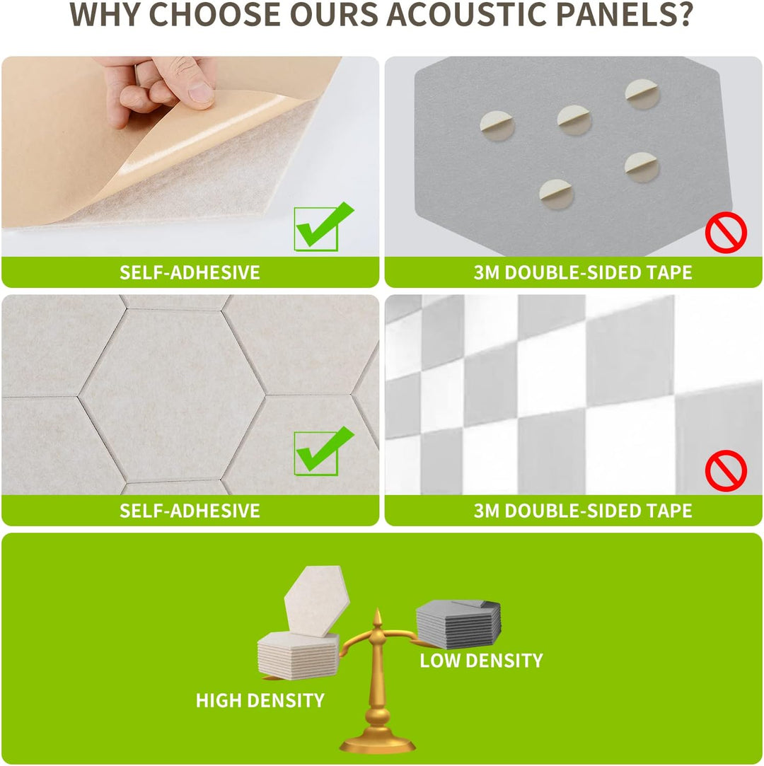 Rdutuok 12 Stück Selbstklebend Akustik Panel,30x26x1cm Hexagon Akustik Absorber Schallschutzplatten
