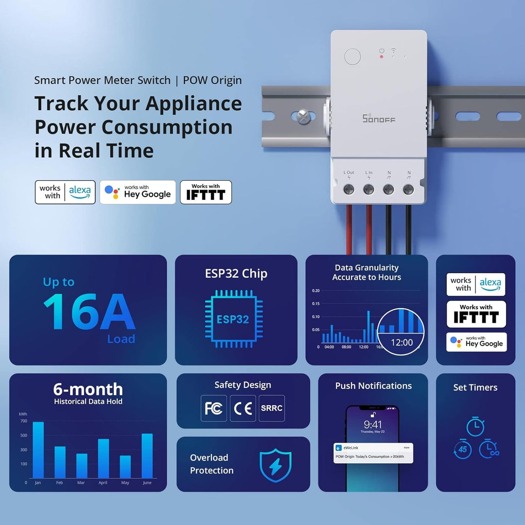 SONOFF Stromzähler Hutschiene Wlan 1 Phasen, Smart Energiezähler mit Stromverbrauchsmessung und Über