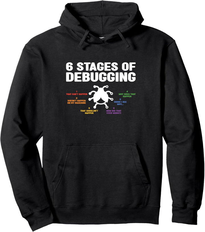 6 Phasen des Debugging Coder Programmier-Software-Entwicklers Pullover Hoodie