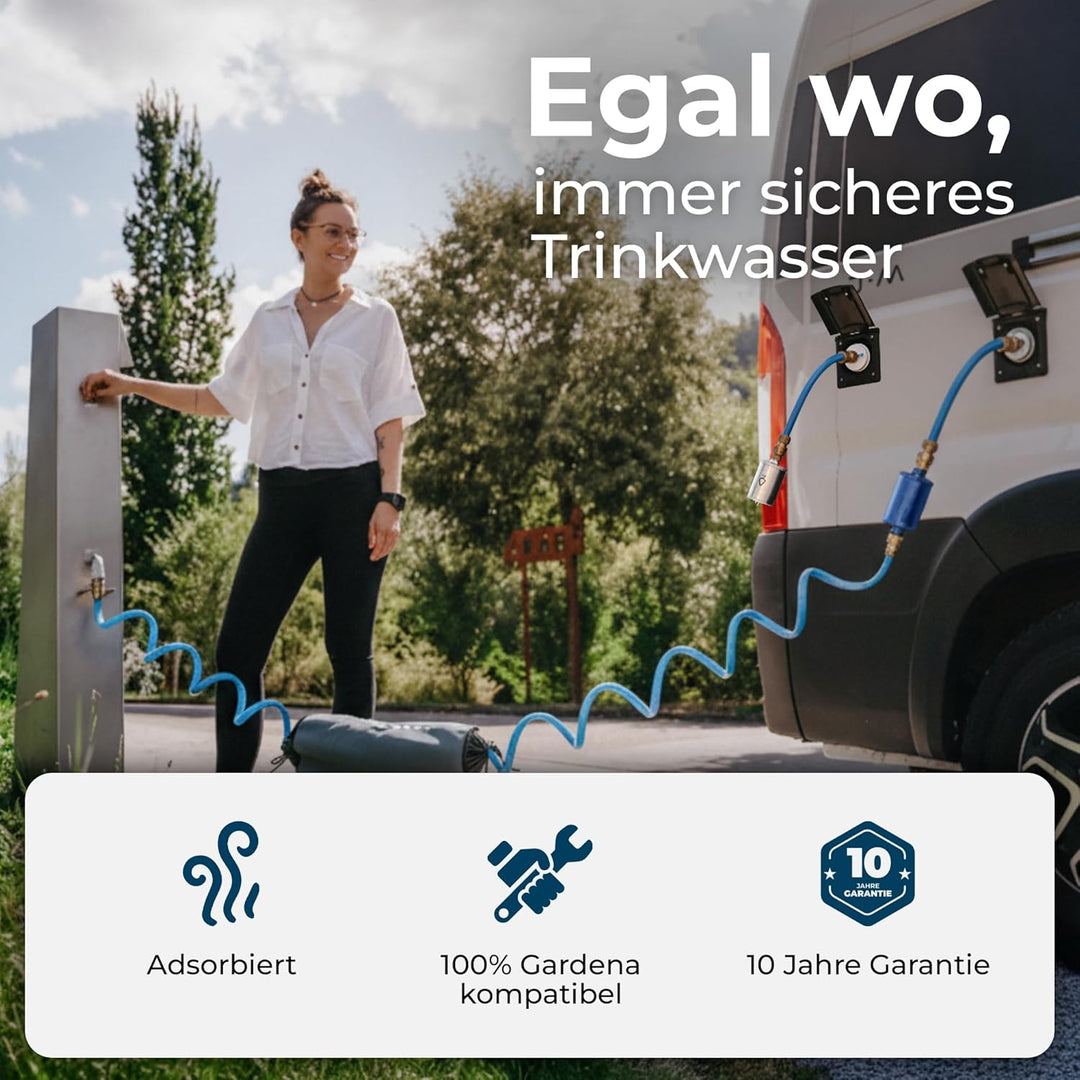 Alb Filter® MOBIL Active Trinkwasserfilter | Sauberes Trinkwasser unterwegs mit Boot, Yacht, Camping