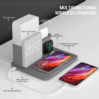 Wireless Charger, COLSUR 3 in 1 Induktive Ladestation 15W Kabelloses Ladegerät für i Watch Series SE