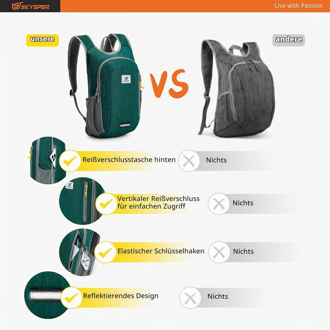 SKYSPER 10L/15L/20L Faltbarer Rucksack Ultraleicht Tagesrucksack Wasserfest Daypack Reiserucksack Wa