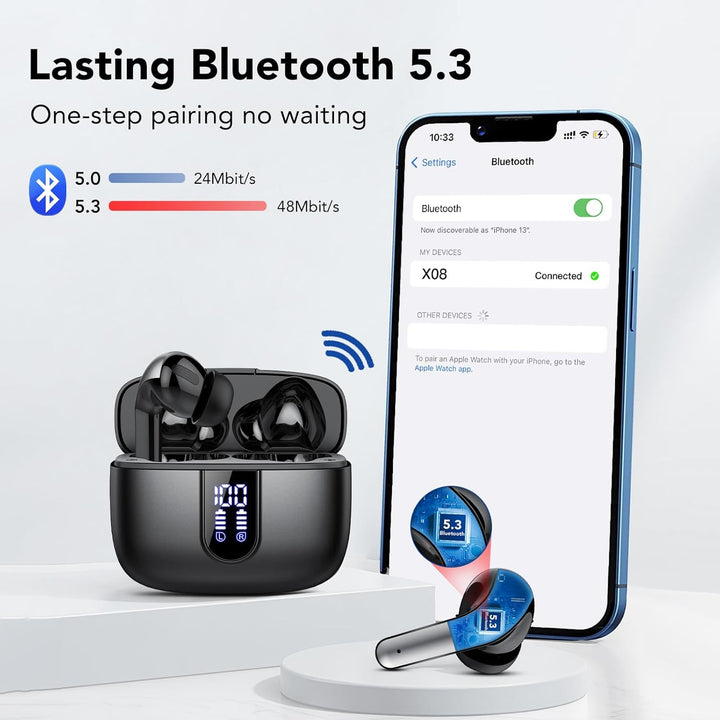 Bluetooth Kopfhörer, In Ear Kopfhörer Kabellos Bluetooth 5.3 mit 50H Tiefer Bass, 2024 Neue Kabellos