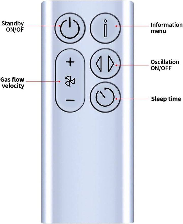 Neu Leafless Fan Fernbedienung Kompatibel mit Dyson BP01 Pure Cool Me-Luftreiniger Ventilator, Silbe