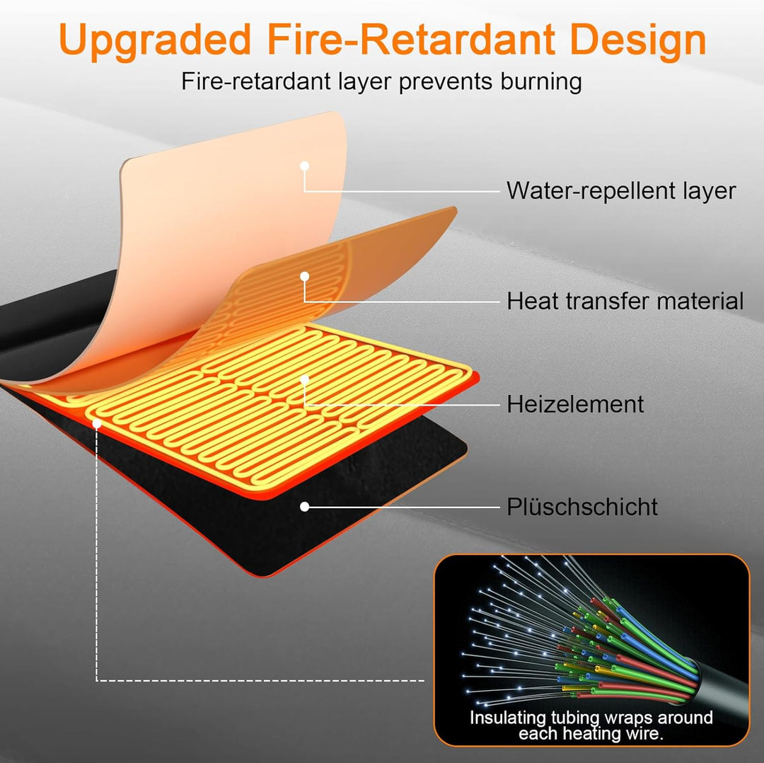 Beheizte Weste, Beheizbare Jacke Elektrische mit 3 Heizmodi, Winter Warm Draussen USB Aufladung Eins