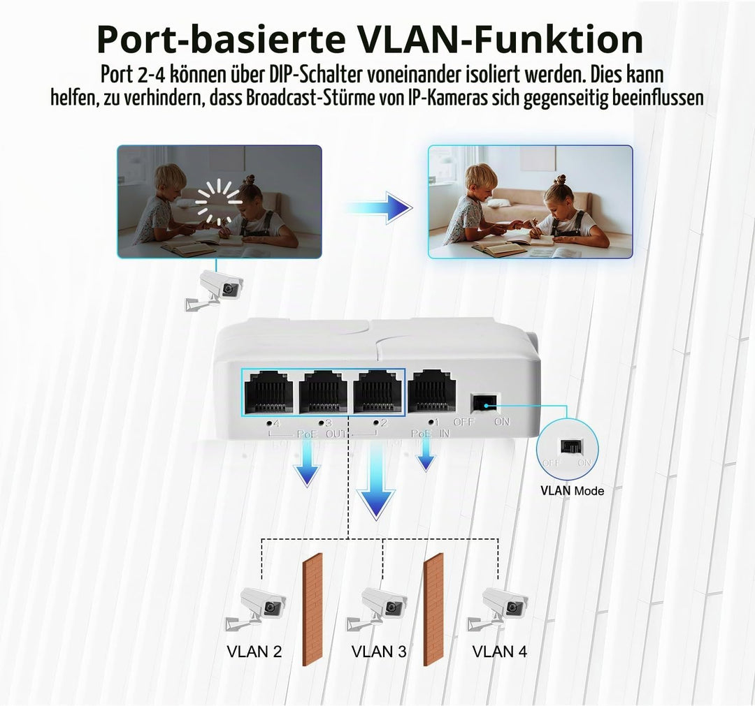 MokerLink 4 Port PoE Extender, IEEE 802.3 af/at PoE Repeater, 100 Mbit/s, 1 PoE Eingang, 3 PoE Ausgä