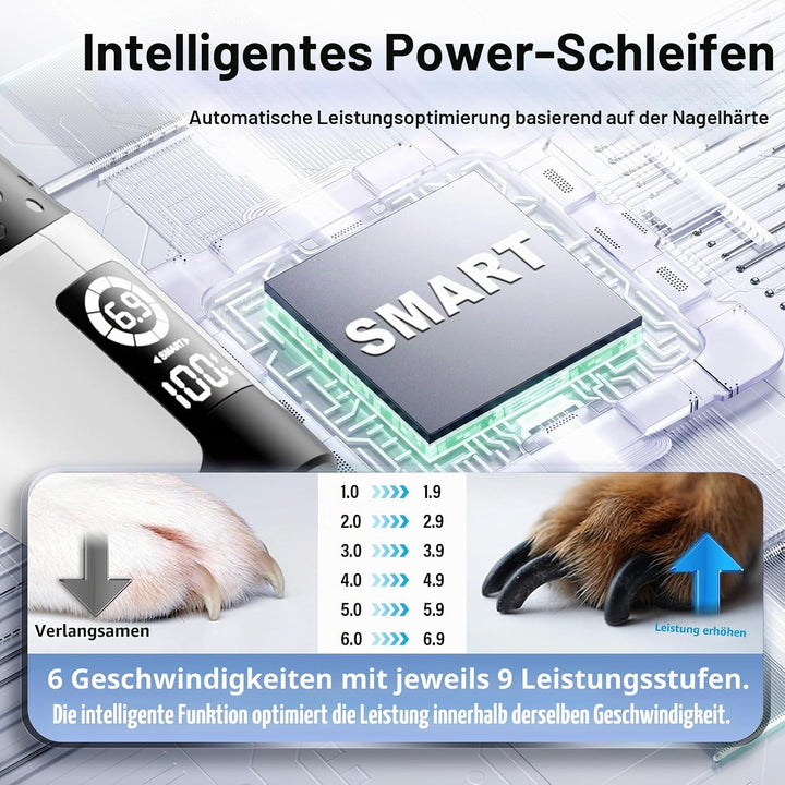 Casfuy Smarter Krallenschleifer für Hunde 6-Gang – 50% Mehr Leistung Krallenschleifer für Haustiere
