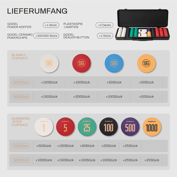 SLOWPLAY Godel Ceramic Poker-Chipsatz, 300 STK [mit Werten], 39mm& 10g pro Chip | Verfügt über einen