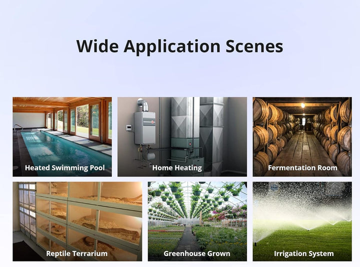 SONOFF THR320 Origin 20A Smart Schalter mit Temperatur und Luftfeuchtigkeit Überwachung Kompatibel m