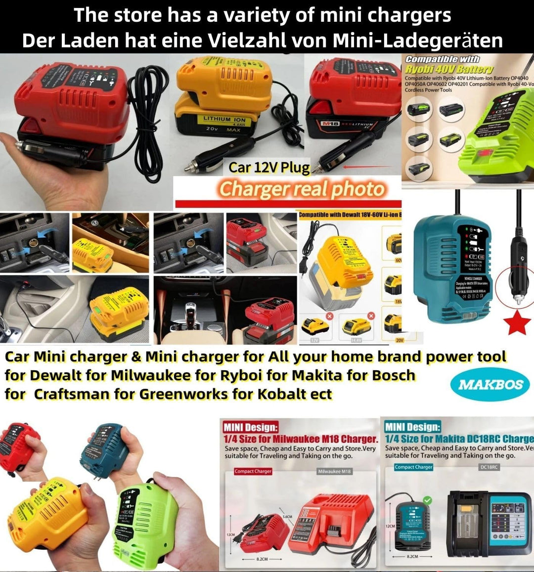 Step Down Konverter für Bosch 18V auf12V Abwärtswandler Power Wheel GBA Batterie Adapter,USB Type-C