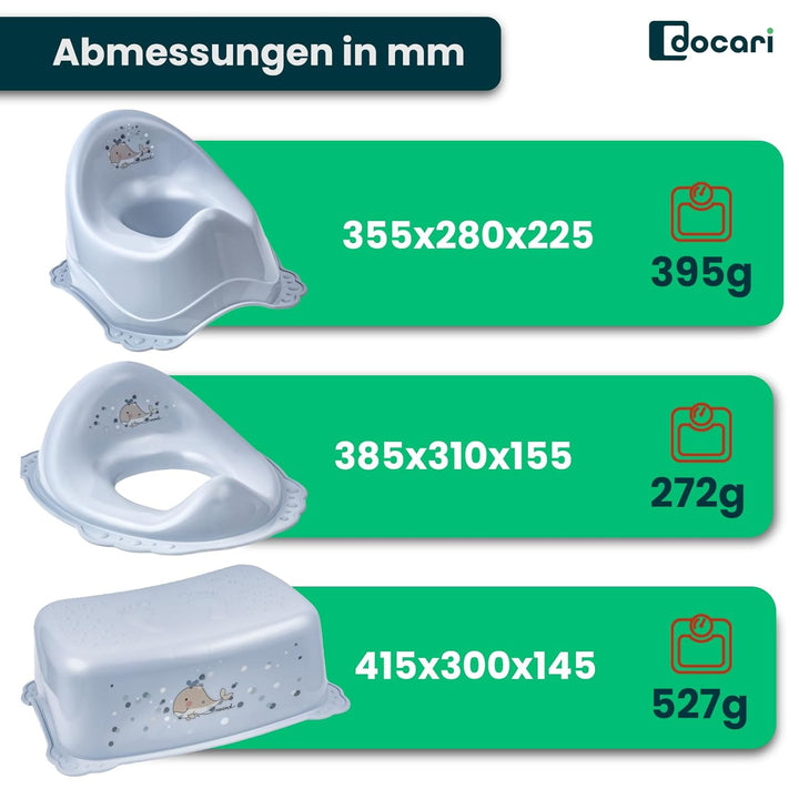 Kinder Töpfchen Set 3 in 1 ab 1 Jahr blau Wal – Töpfchenset Jungen Mädchen stabil rutschfest und hyg