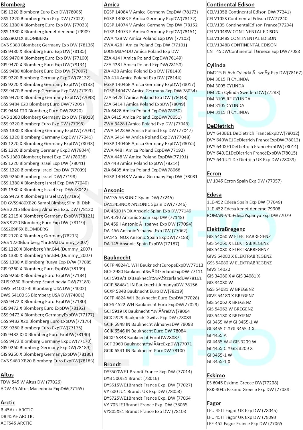 DL-pro Türdichtung für Beko 1749190200 dreiseitig 1625mm Dichtung Türgummi Gummidichtung Dichtungsgu